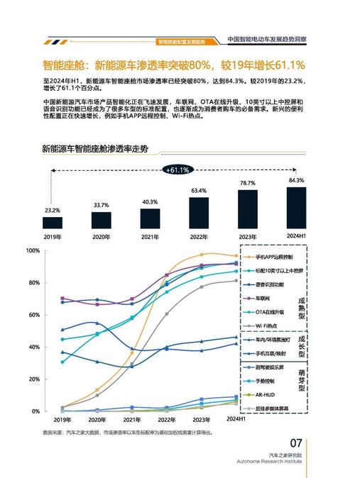 佛山298起亚对未来市场的预测，名爵汽车品牌文化的传播